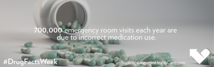 Drug Awareness Week: How Safe are Prescription Drugs?